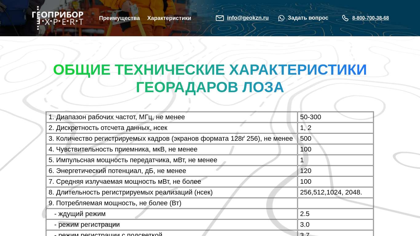 georadarloza.ru
